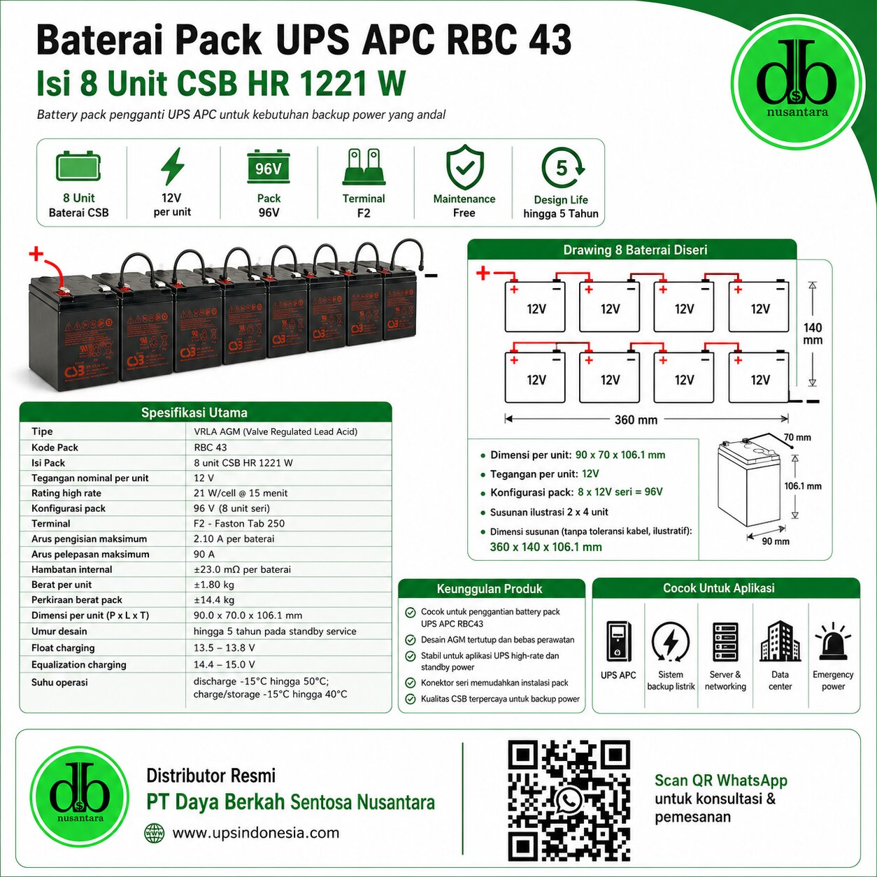 d1f31a05-5b40-44be-807f-6fa1042f6f10